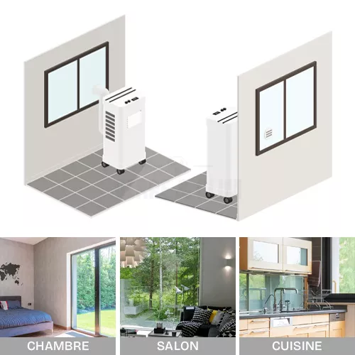 Image illustrative emplacements possibles pour installer un double vitrage avec trou pour clim
