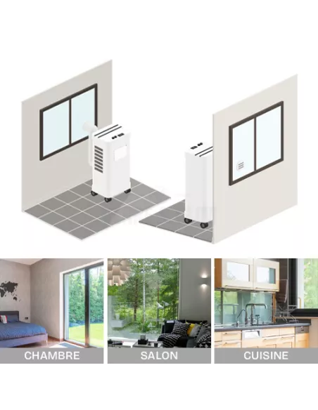 Image illustrative emplacements possibles pour installer un double vitrage avec trou pour clim