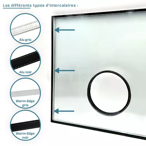 Photo différents types d'intercalaires pour double vitrage avec trou pour clim