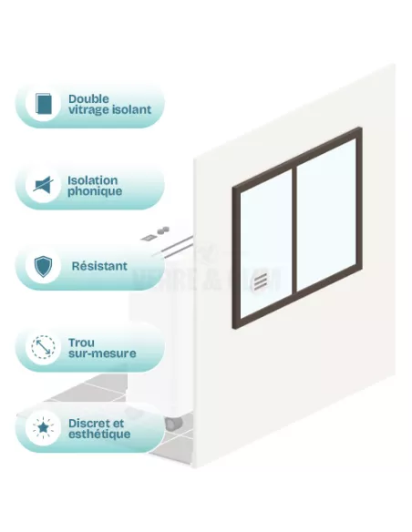 Atouts Double vitrage sur-mesure avec trou pour climatiseur