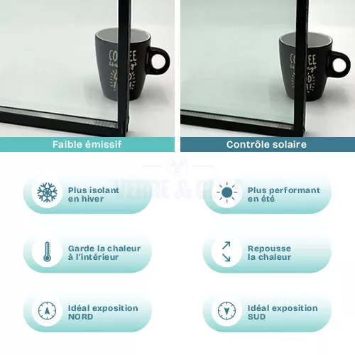 Photo différence entre double vitrage faible émissif et double vitrage contrôle solaire