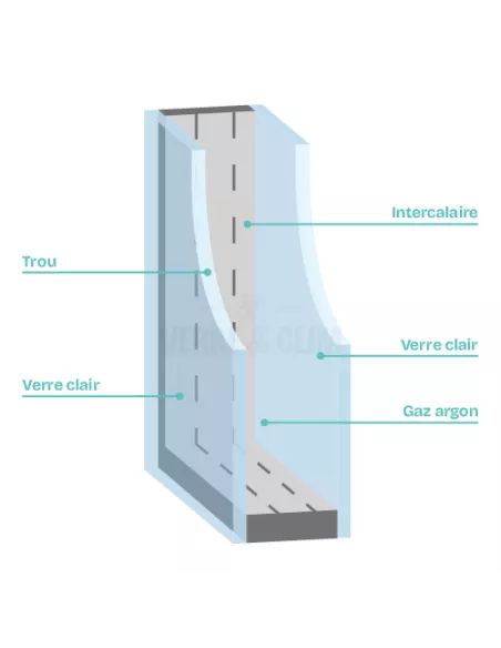 Illustration composition double vitrage avec trou pour clim