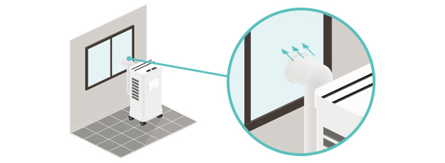 Image installer le système de climatisation